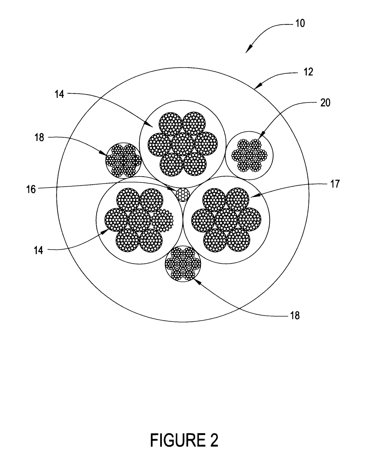 Polymer blend for cable jackets