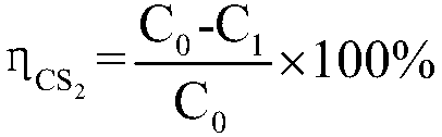 Titanium dioxide-based sulfur recovery catalyst and preparation method thereof