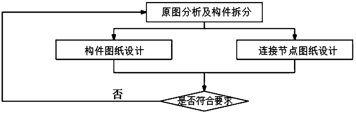 Prefabricated construction method for non-structural concrete component