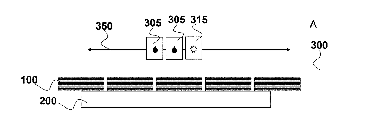 Inkjet printing method for heat sensitive substrates