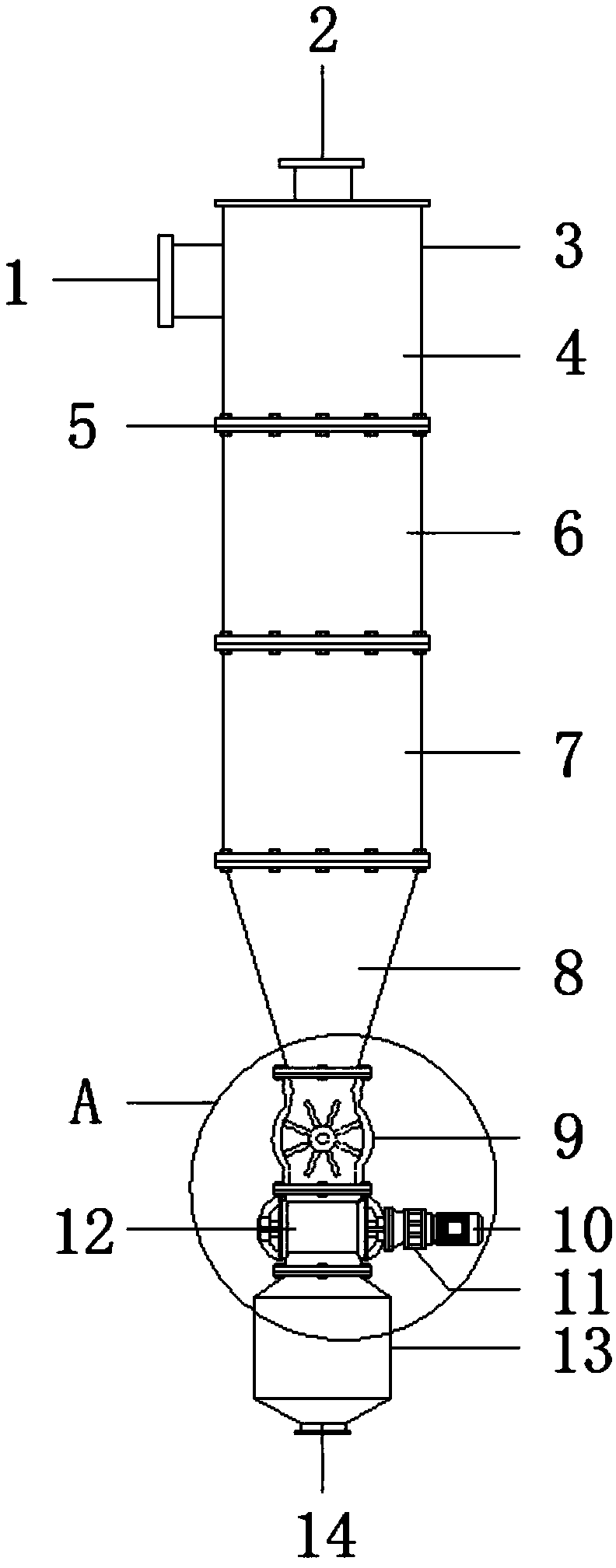 Boiler tail gas multistage cyclone dust removal purification equipment