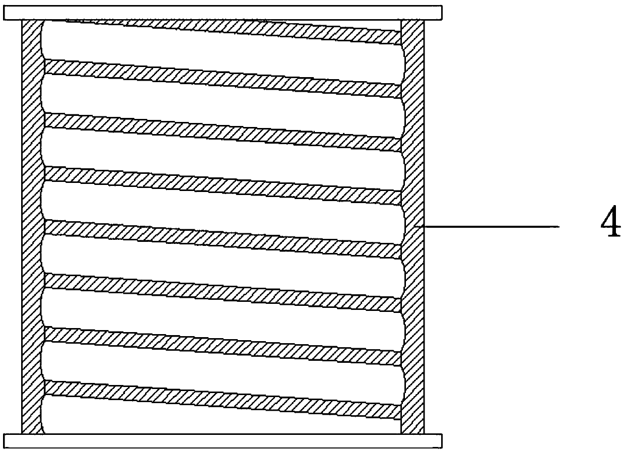 Boiler tail gas multistage cyclone dust removal purification equipment