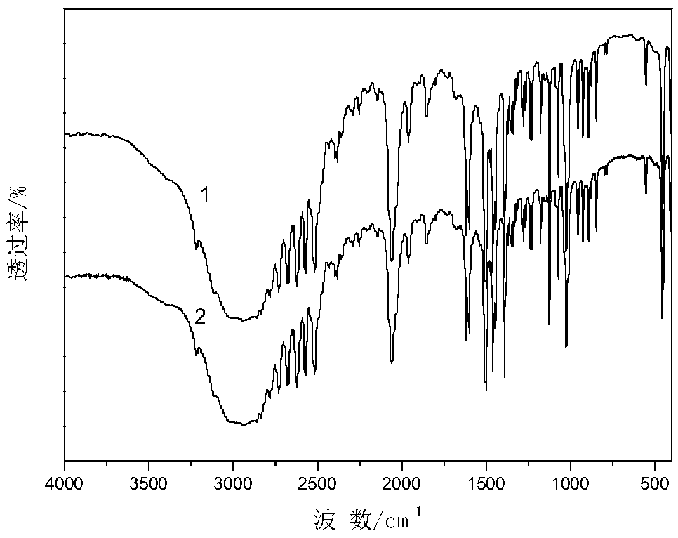 Method for decomposing ammonium chloride to prepare organic base hydrochloride and cyclohexanone-oxime synchronously