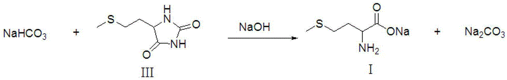 A kind of preparation method of L-methionine