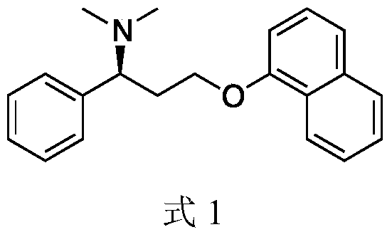 Biosynthesis method of dapoxetine intermediate and dapoxetine intermediate