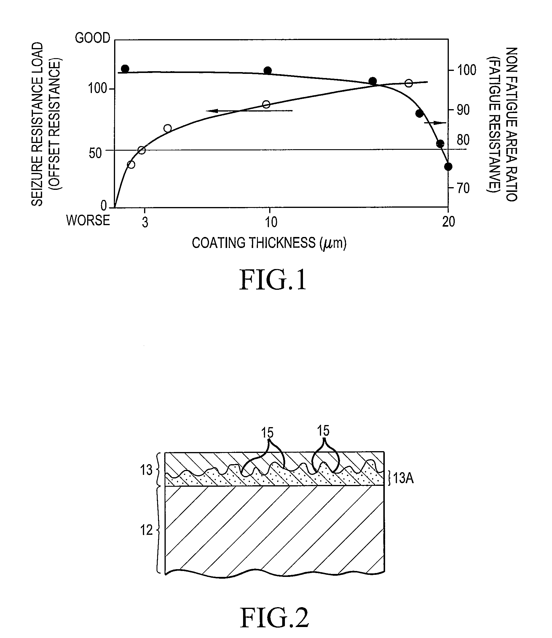 Plain bearing