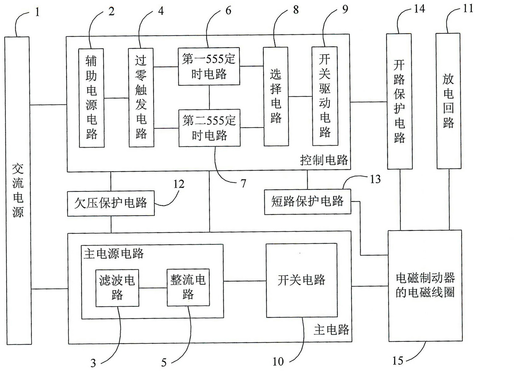 Control device of electromagnetic brake