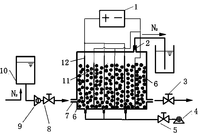 Electrochemical reactor for processing nitrogenous organic wastewater, and application and processing method thereof