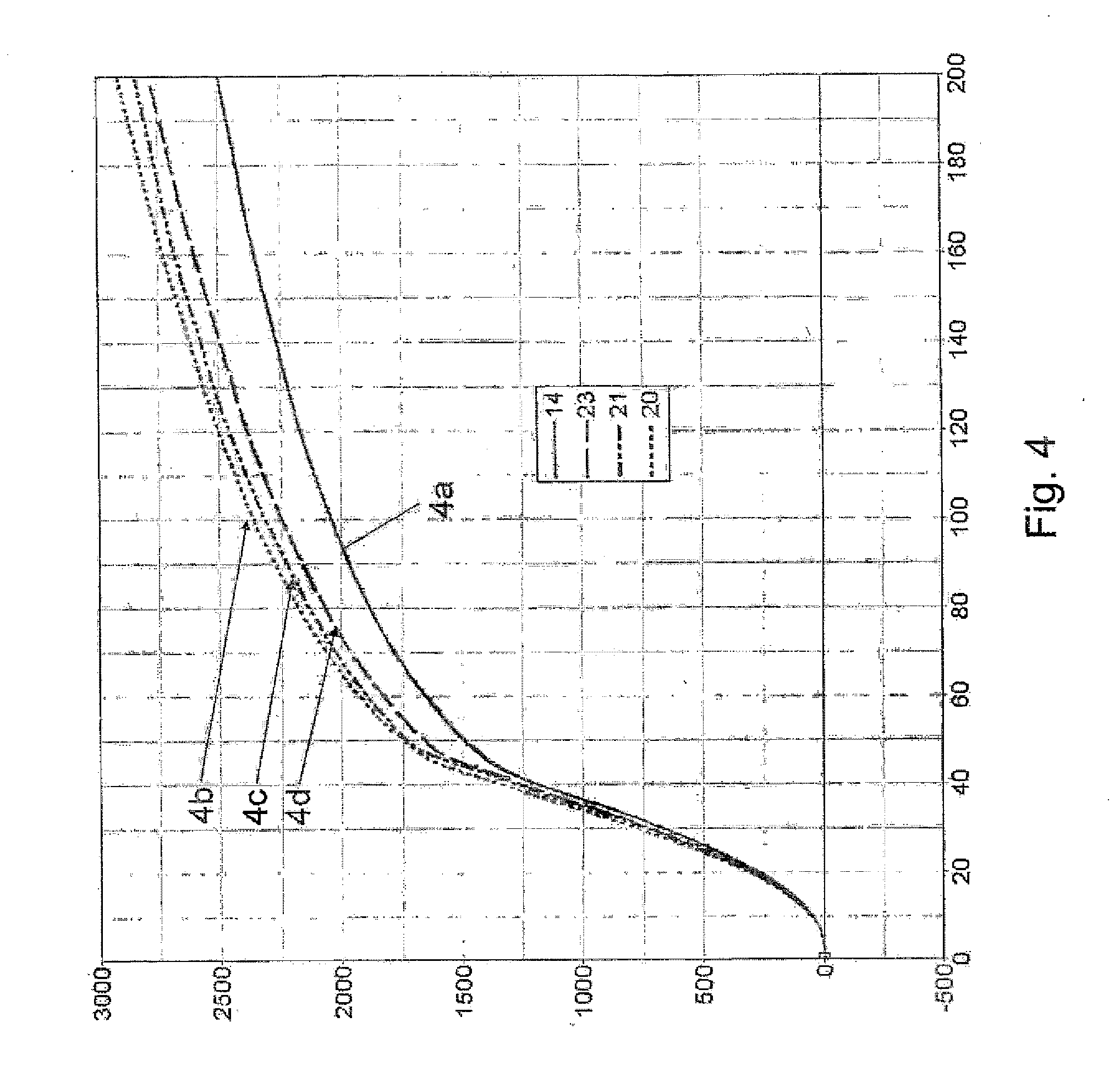 Method for producing a motor vehicle component and motor vehicle component