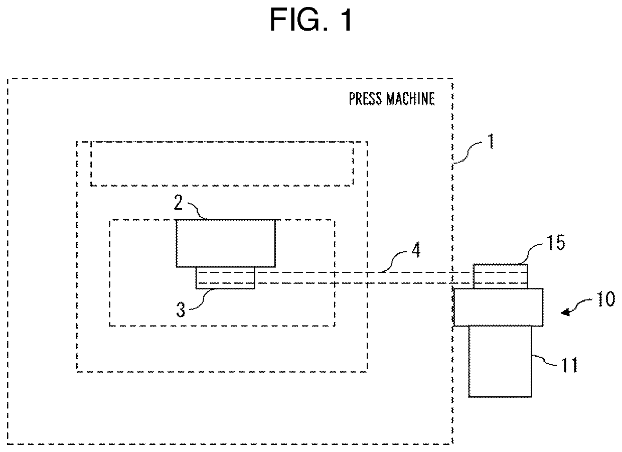 Buildup device