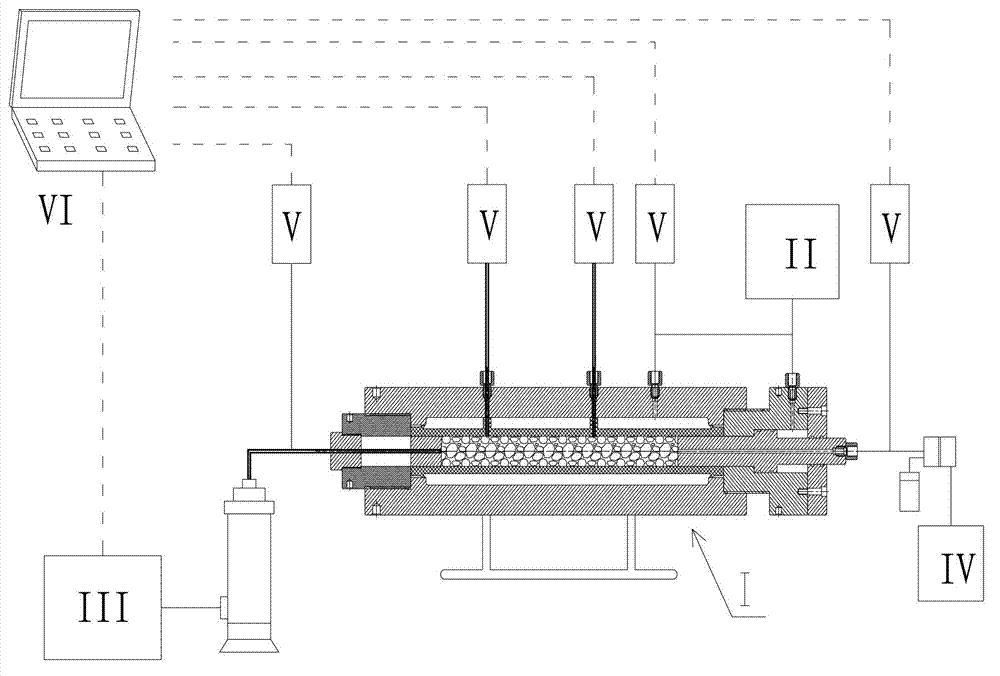 Long core water injection test simulation system