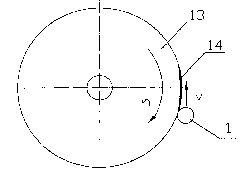 Arc grinding device with balanced driven disc