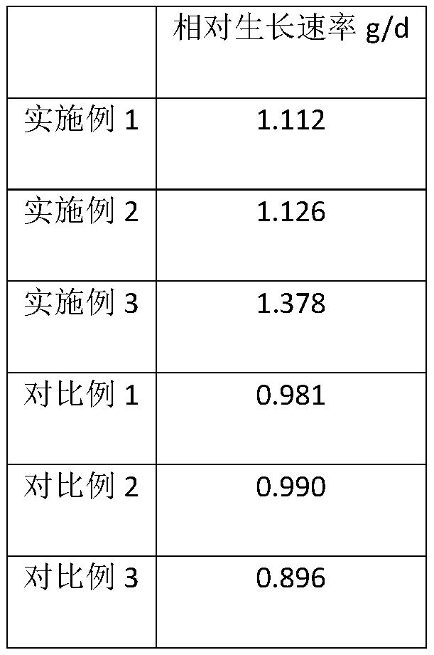 Marine algae culture device and application thereof