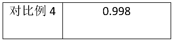 Marine algae culture device and application thereof