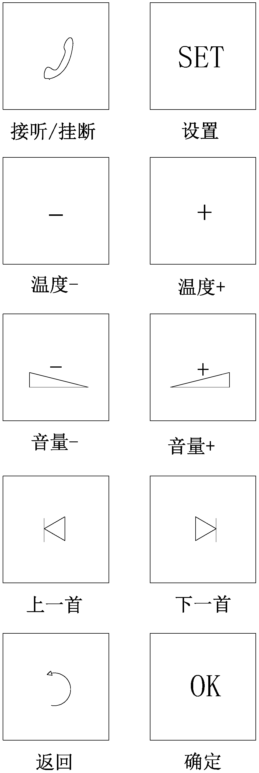 Automobile and intelligent touch switch system thereof