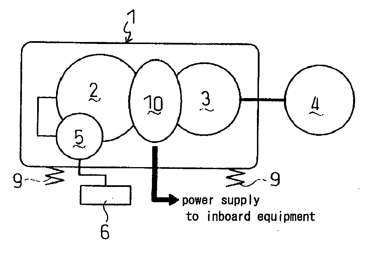 Power generating and propelling system of vessel