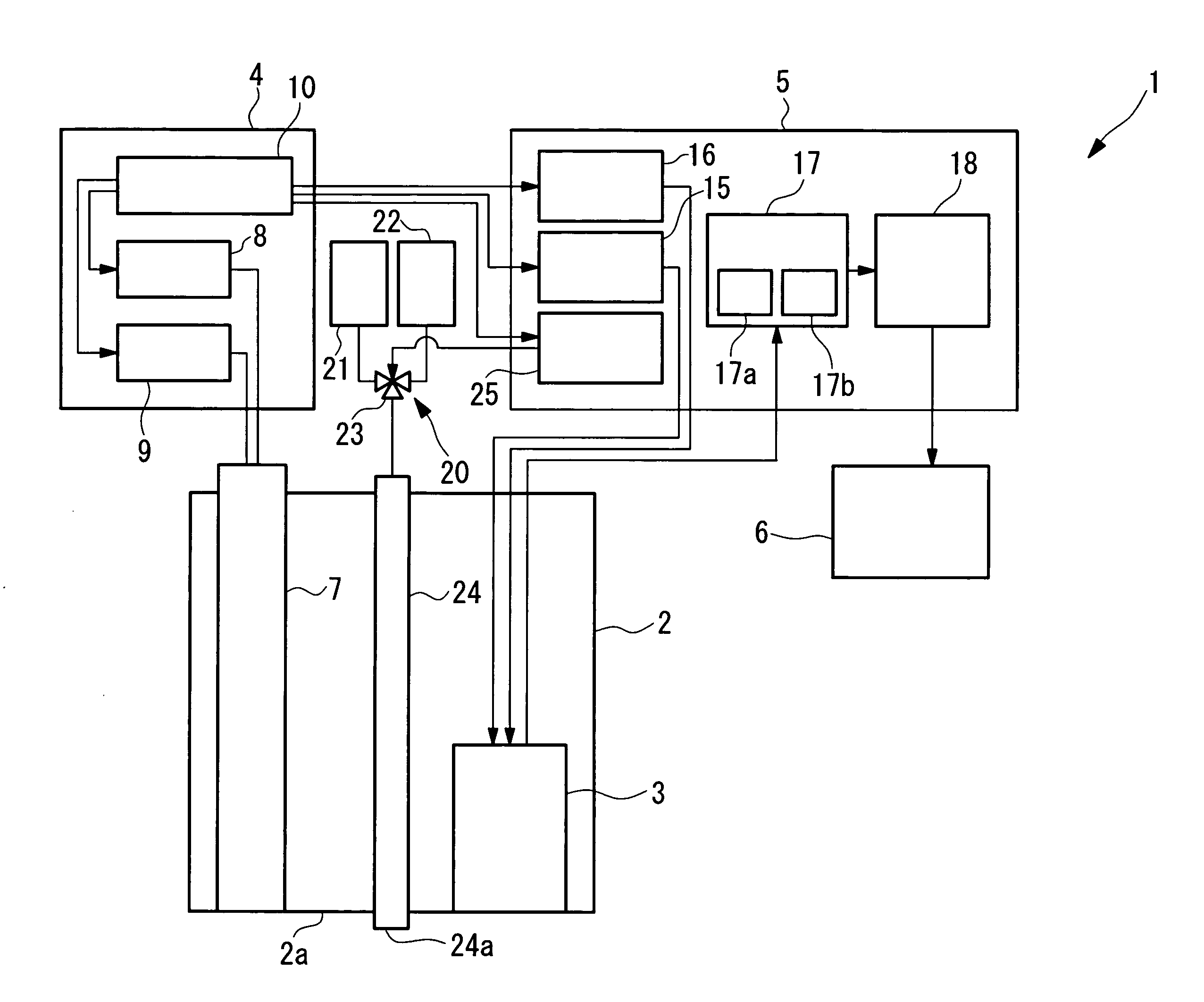 Endoscope system and observation method using the same