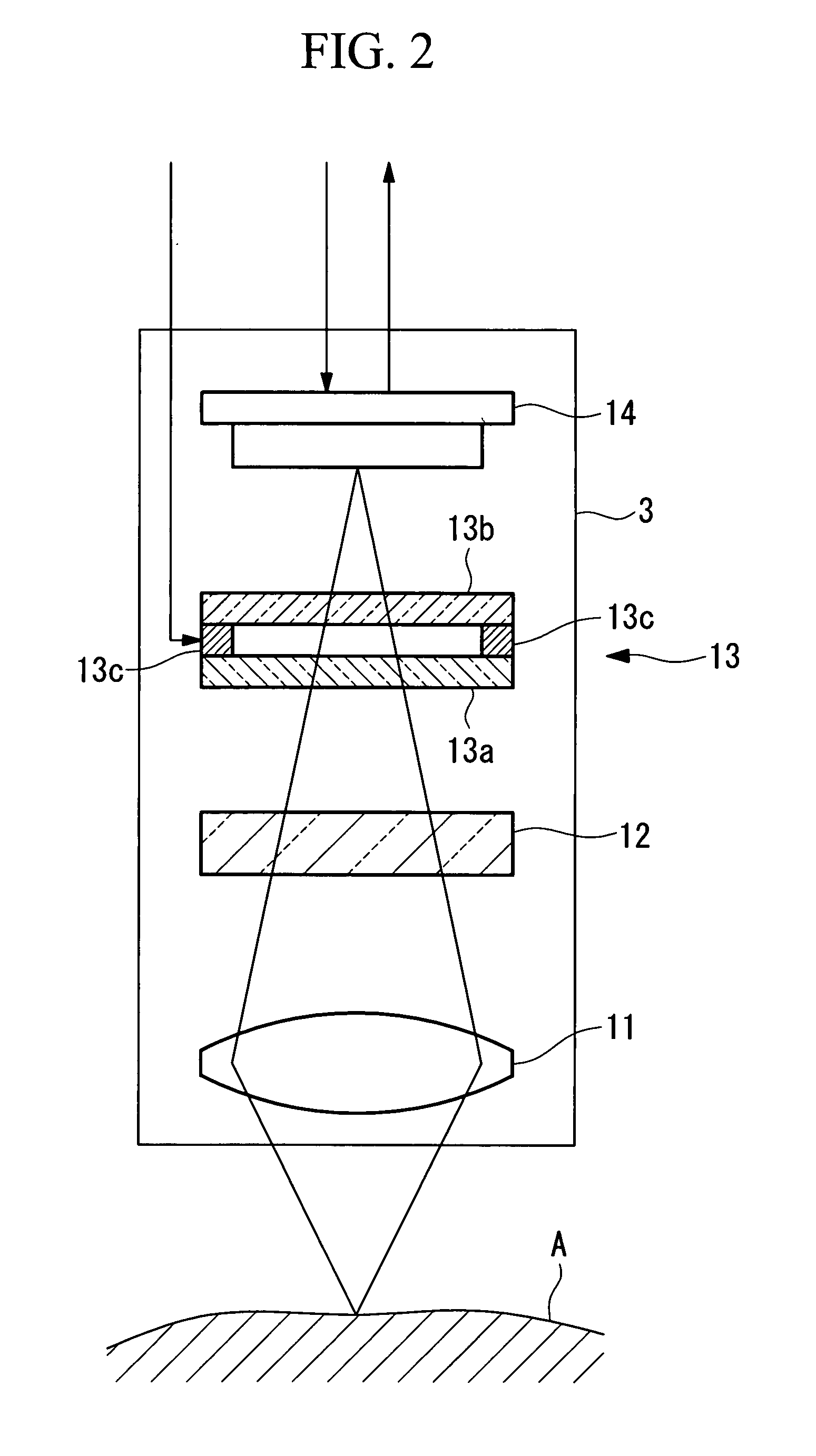 Endoscope system and observation method using the same