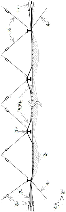 Design method of passive flexible protective net system for rockfall prevention based on energy matching principle