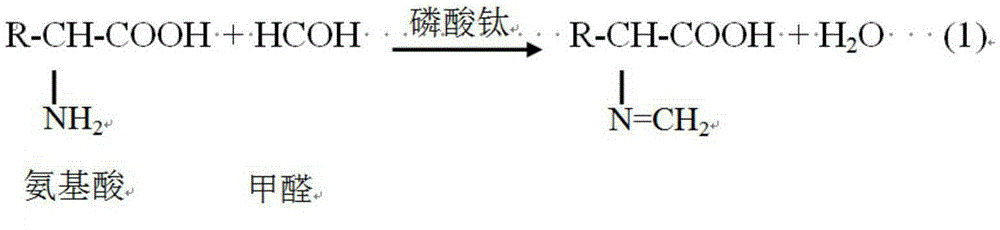 Formaldehyde purifying agent and application thereof in non-woven formaldehyde purifying wallpaper