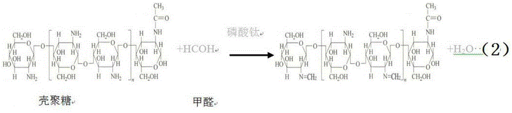 Formaldehyde purifying agent and application thereof in non-woven formaldehyde purifying wallpaper