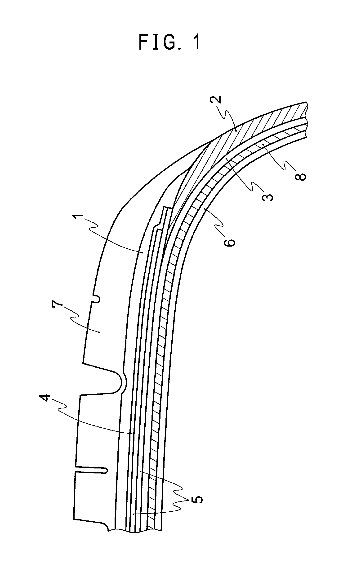 Rubber composition for tire