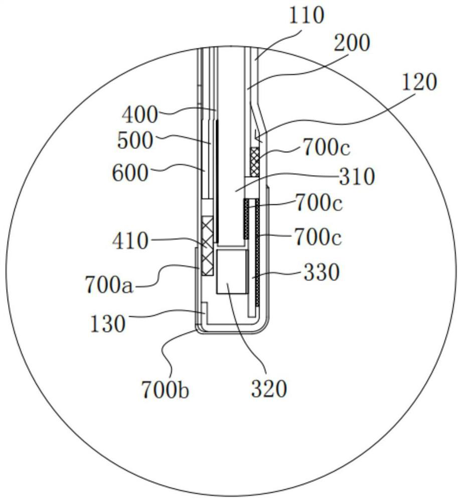 Backlight module, preparation process thereof and display device