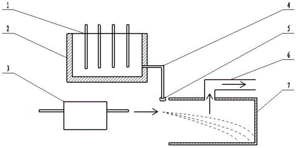 Preparation method and device of tin powder for organic tin production