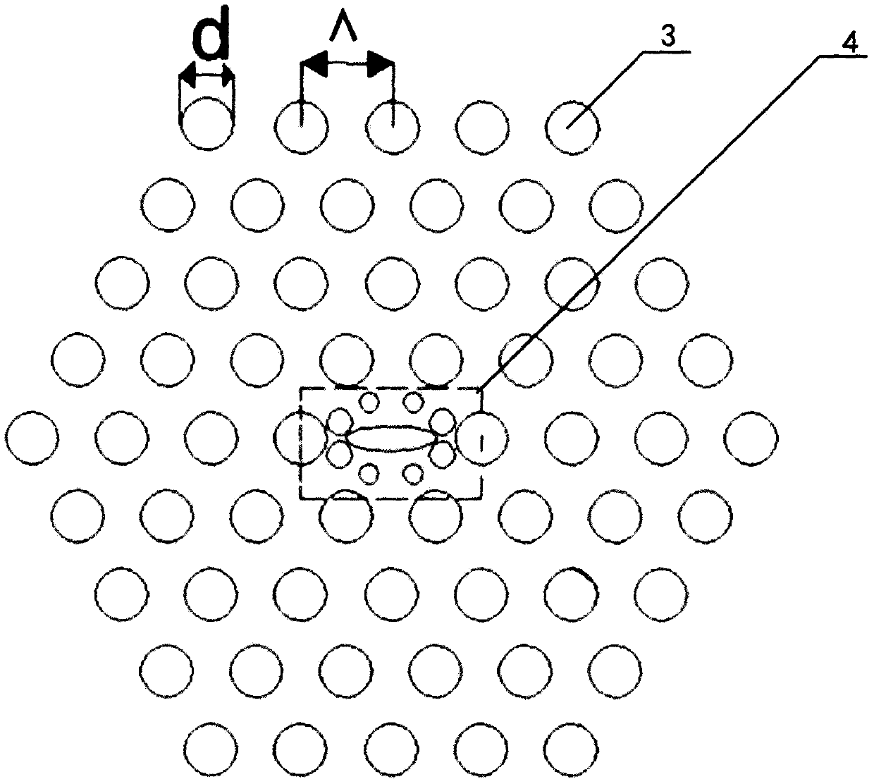 High-sensitivity pressure-sensing photonic crystal fiber and pressure sensor thereof