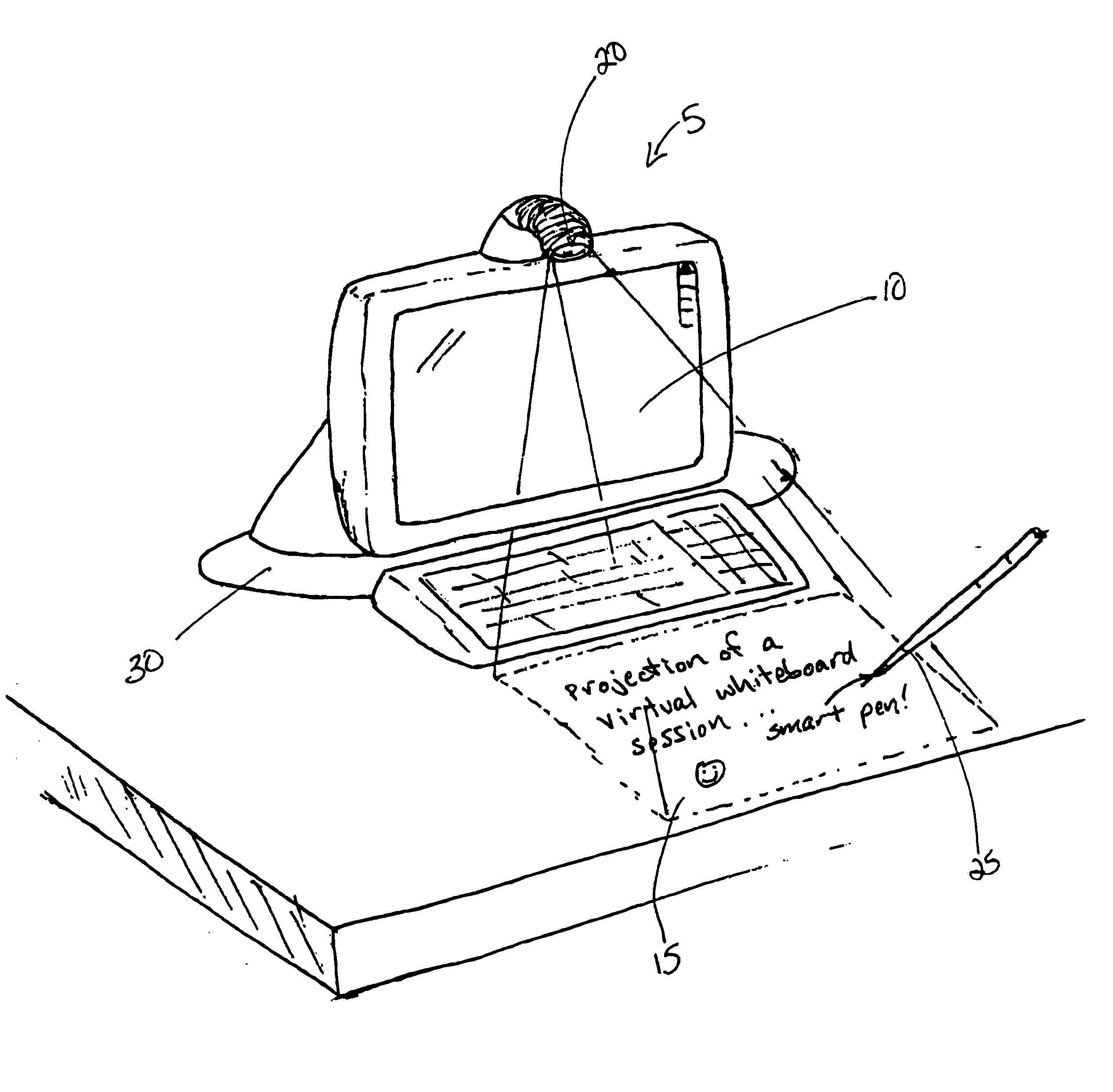 Whiteboard desk projection display