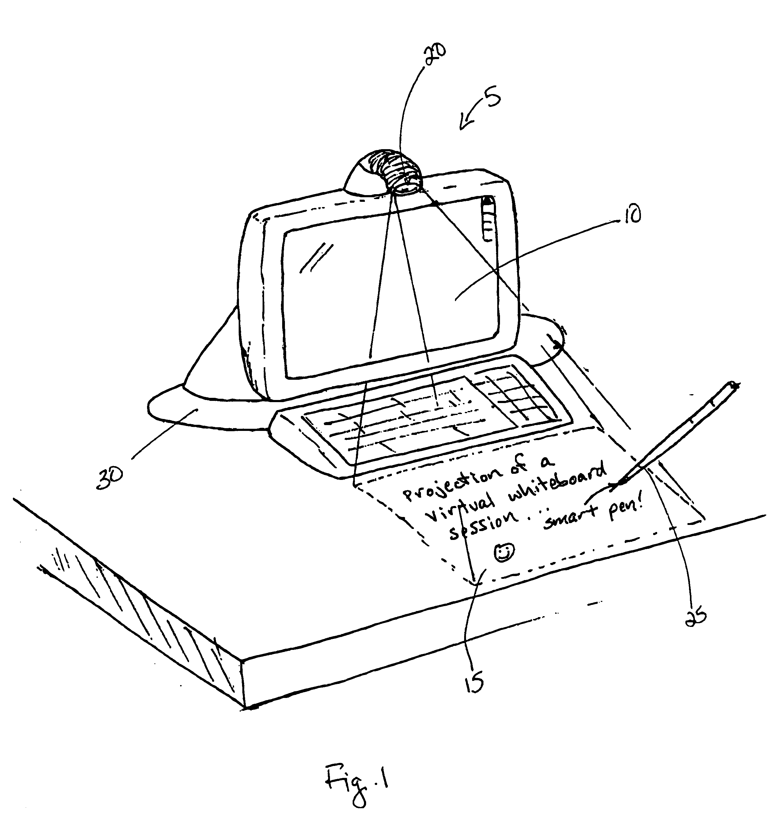 Whiteboard desk projection display