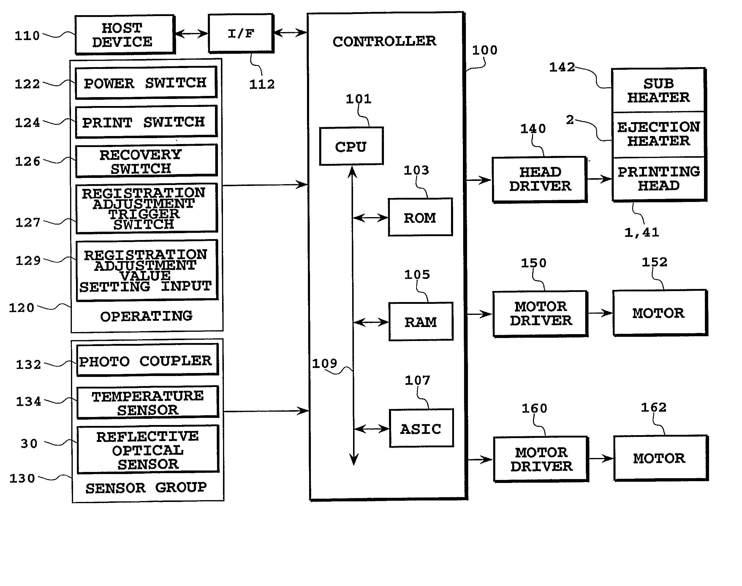 Printing apparatus and head driving method