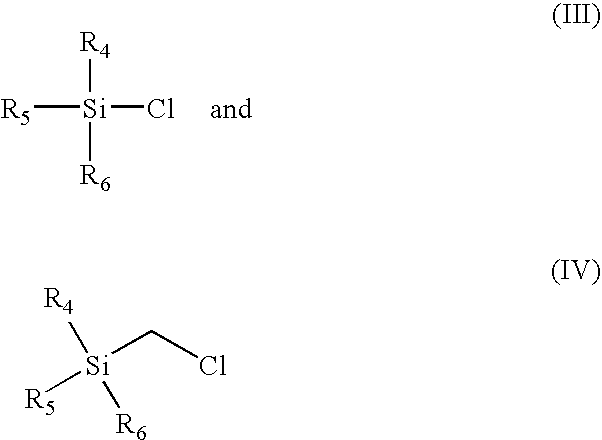 Pharmaceutical compositions and methods of use of lipophilic, silicon-substituted, cyclooxygenase-2 selective non-steroidal Anti-inflammatory drugs and derivatives