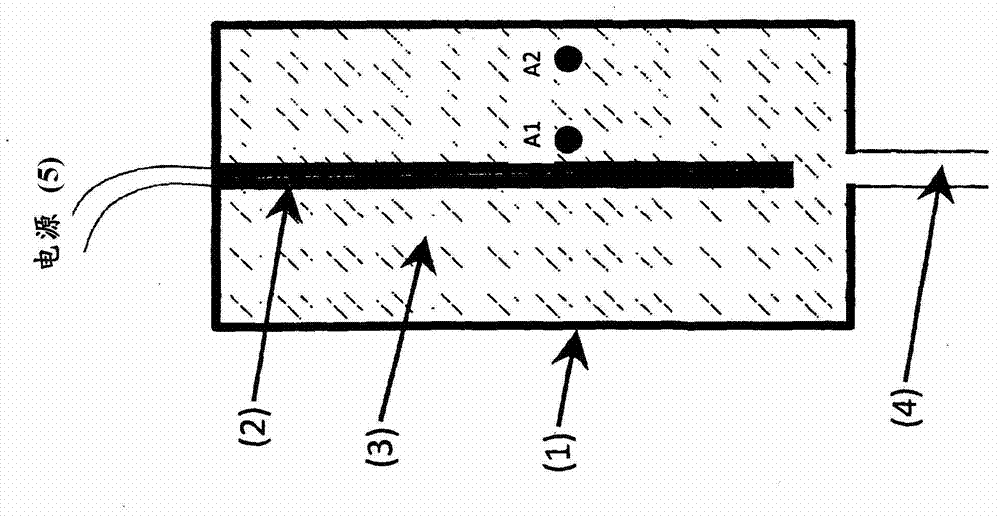 Method for determining the degree of saturation of solid ammonia storage materials in containers