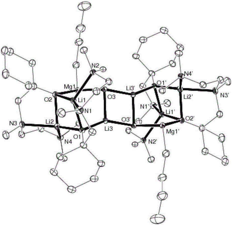 3:1 type Mg/Li bimetallic catalyst, preparation method therefor and application of 3:1 type Mg/Li bimetallic catalyst