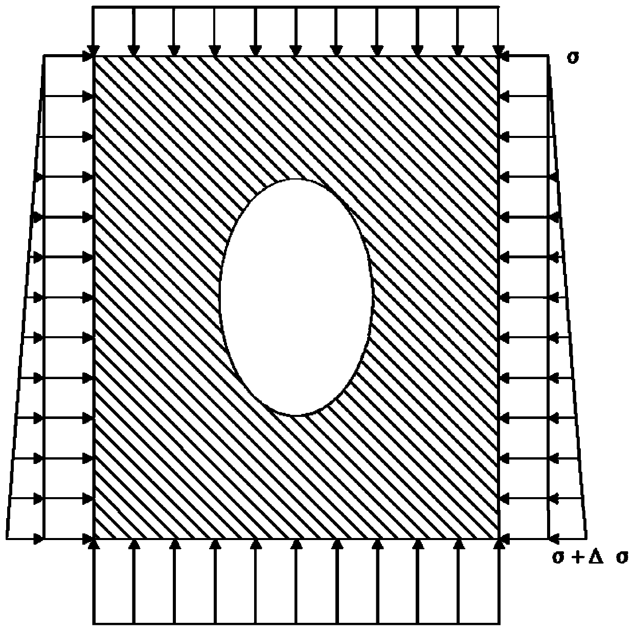 High-gravity true triaxial rock loading experiment device and method