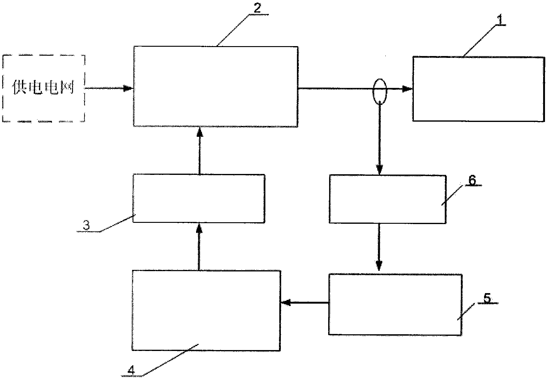 Adaptive direct torque control method for flux linkage of non-salient pole type permanent magnet synchronous motor