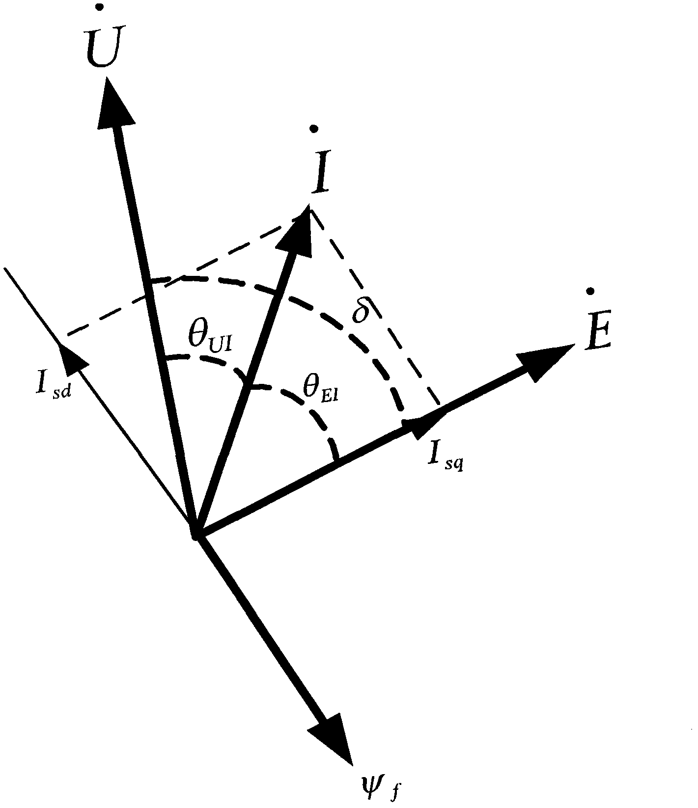 Adaptive direct torque control method for flux linkage of non-salient pole type permanent magnet synchronous motor