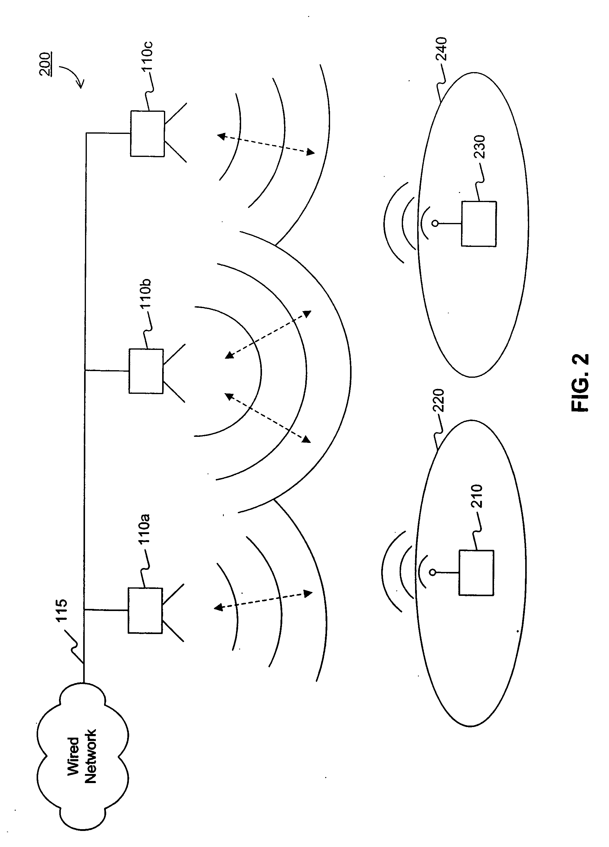 System and methods for redundant networks