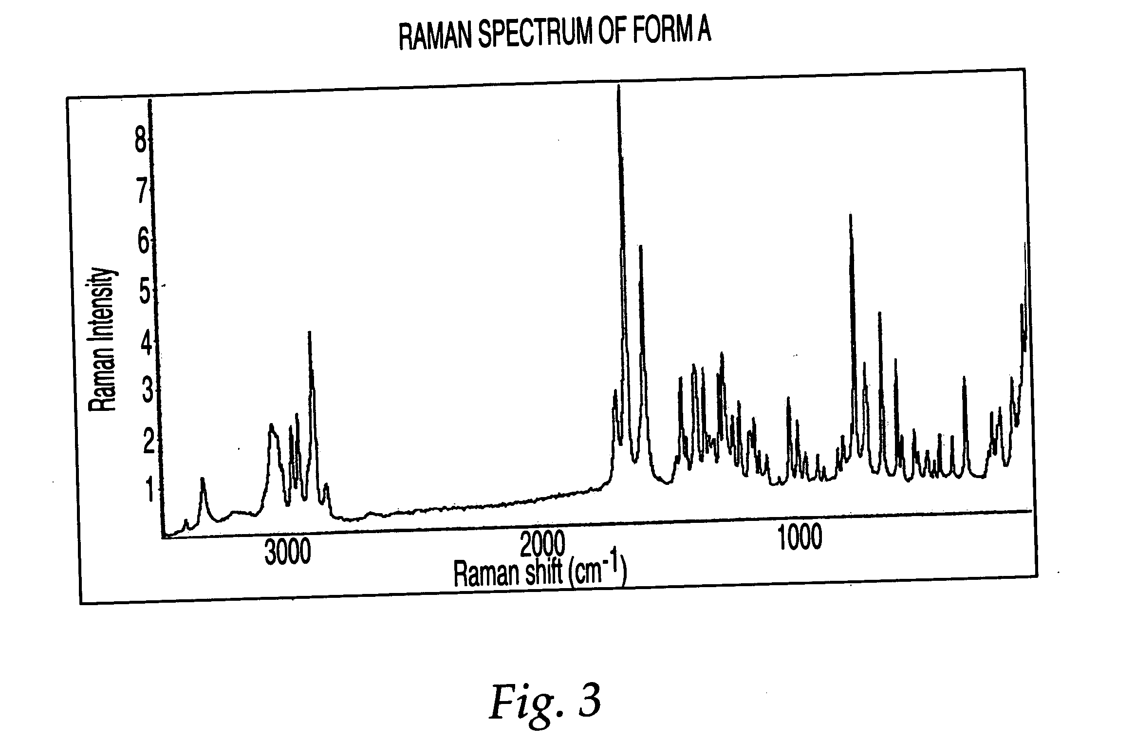 Polymorphic forms of 3-(4-amino-1-oxo-1,3 dihydro-isoindol-2-yl)-piperidine-2,6-dione