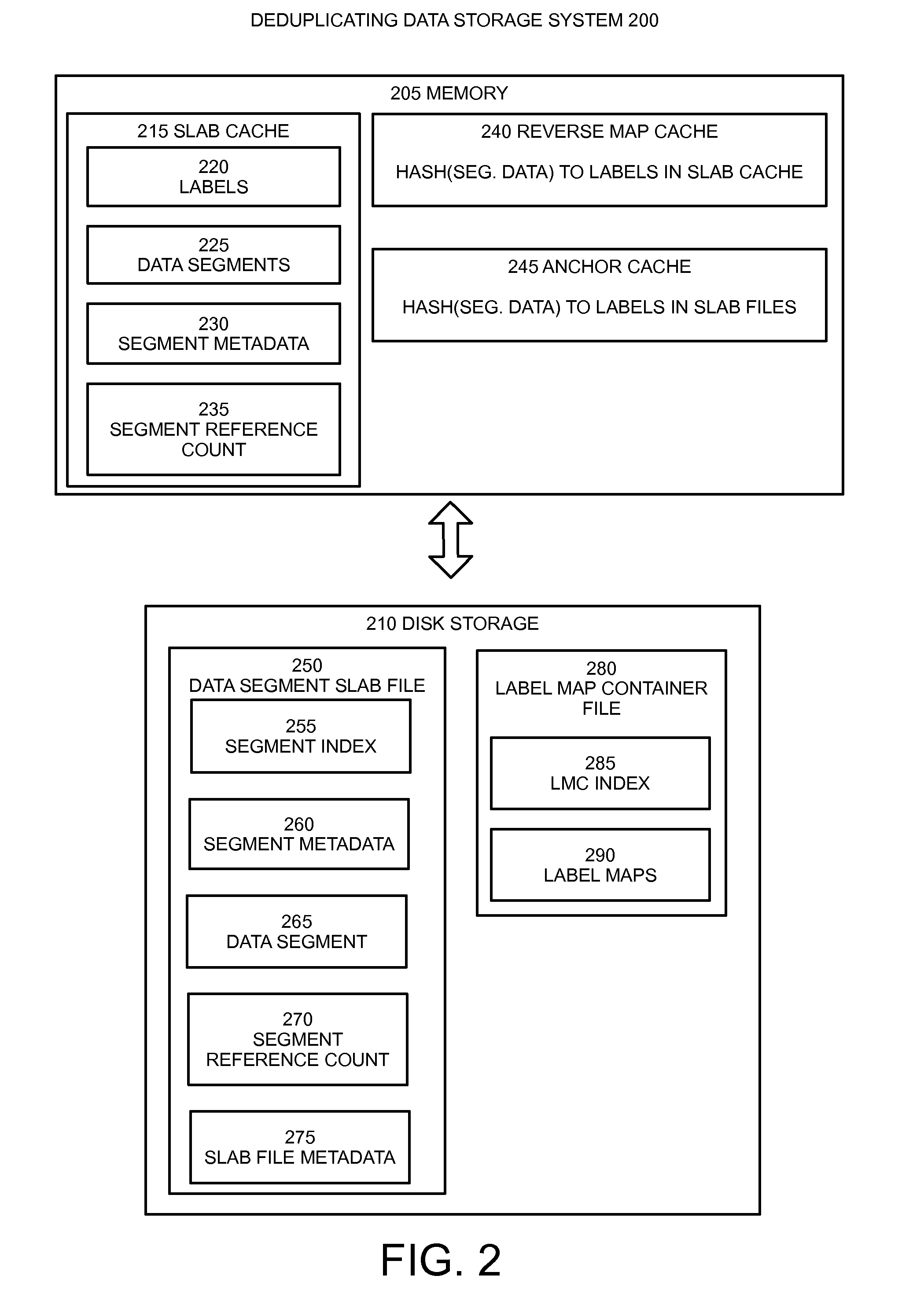 Wan-optimized local and cloud spanning deduplicated storage system