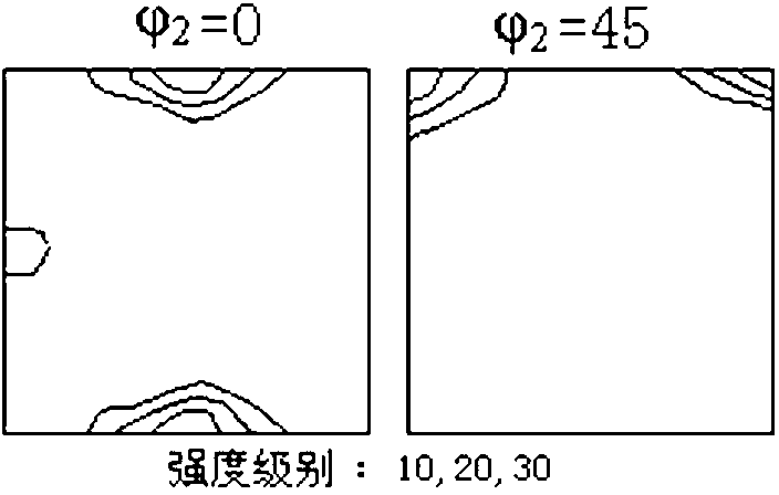 Multi-sample combination method for detecting crystal orientation distribution