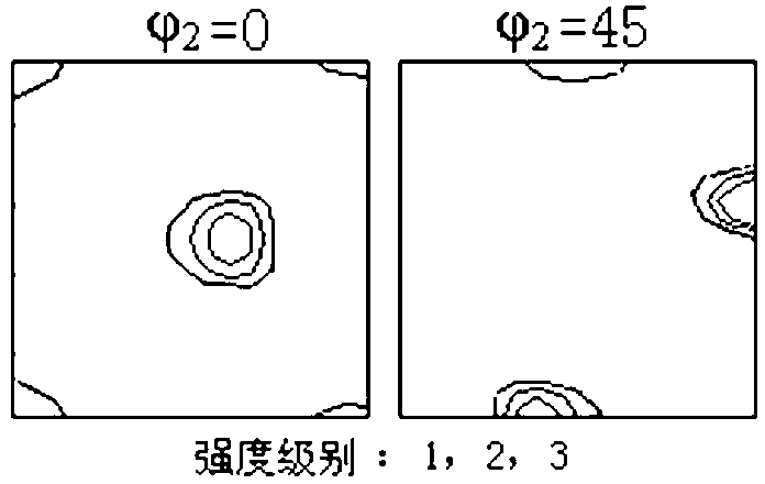 Multi-sample combination method for detecting crystal orientation distribution