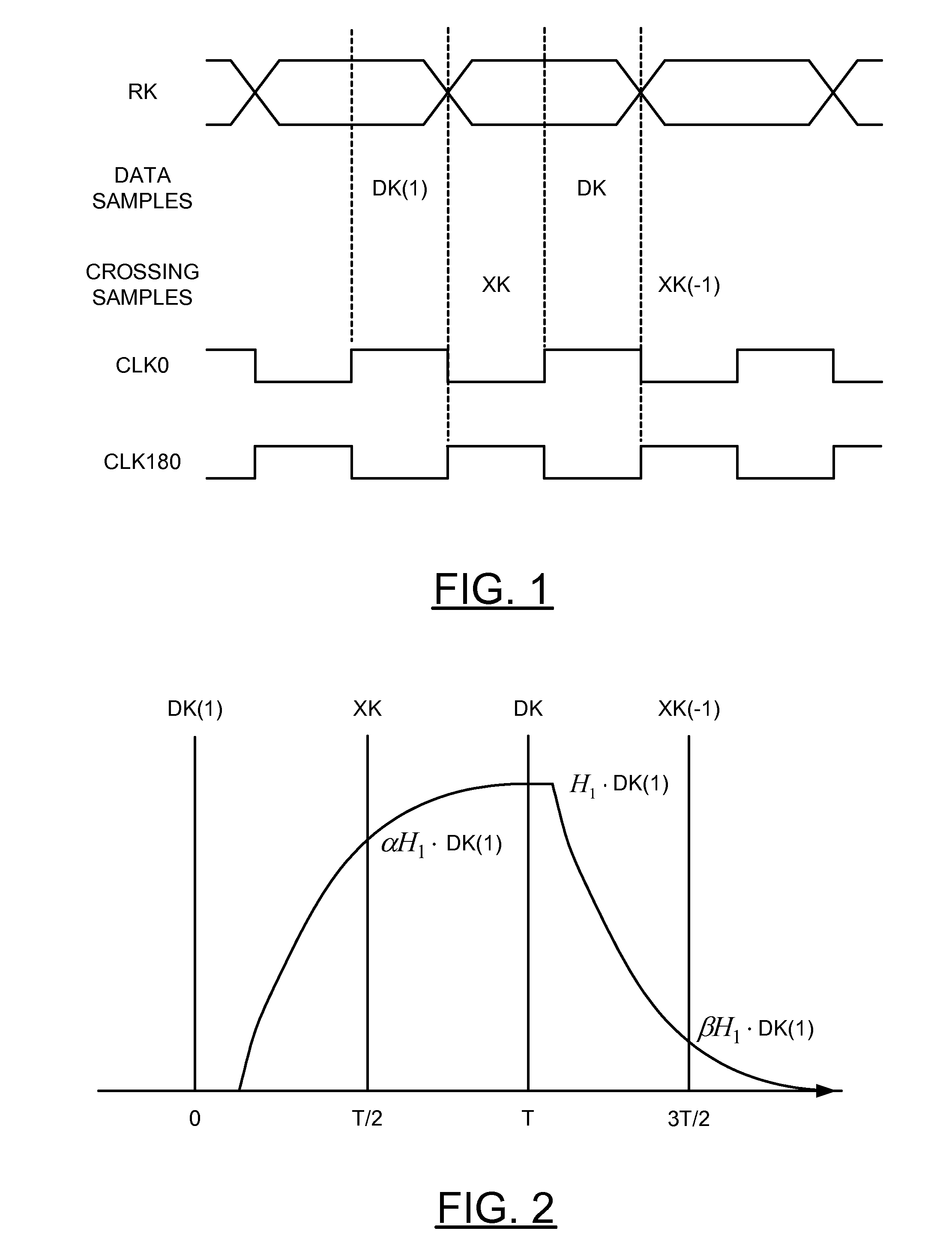 Decoupling bang-bang cdr and dfe