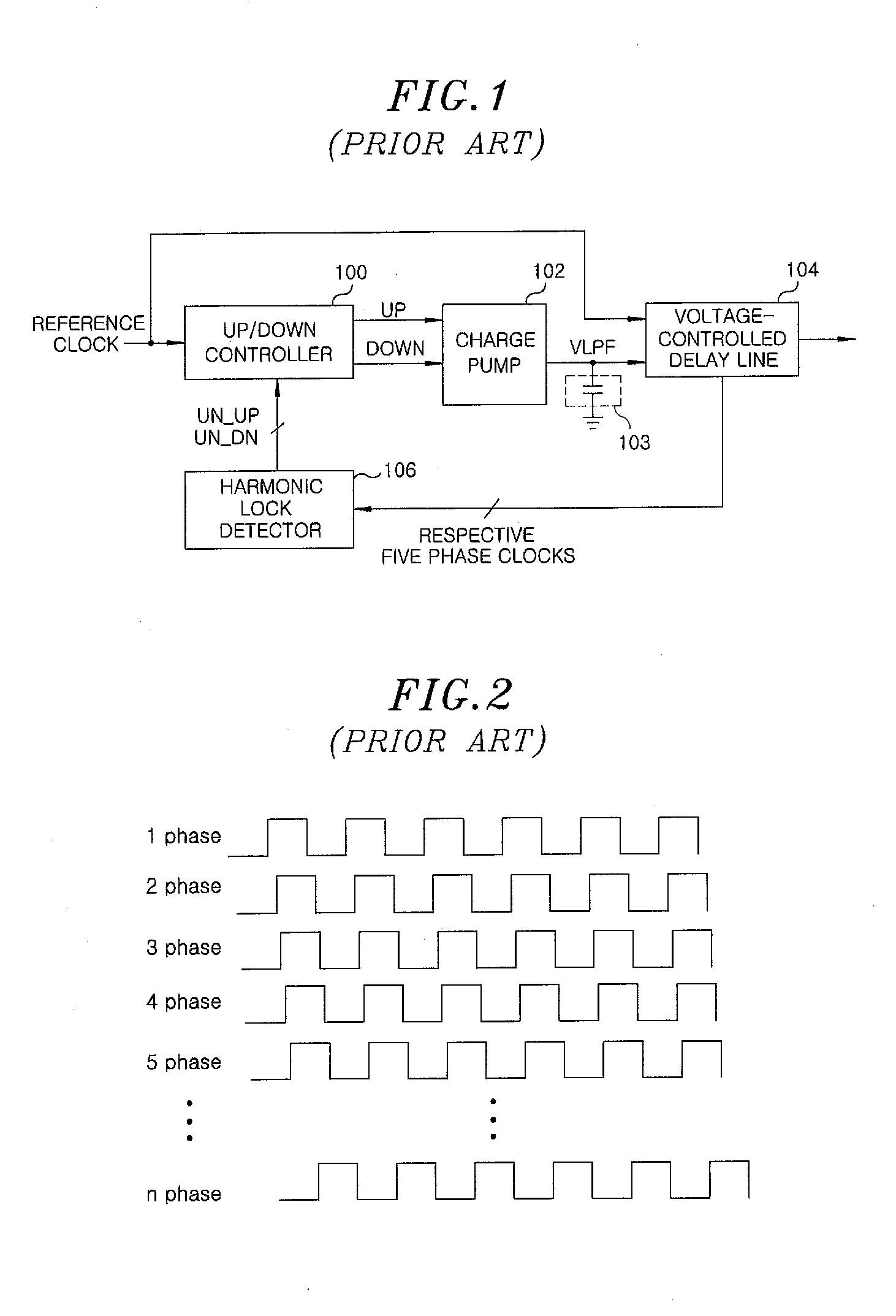 Delay-locked loop for timing control and delay method thereof