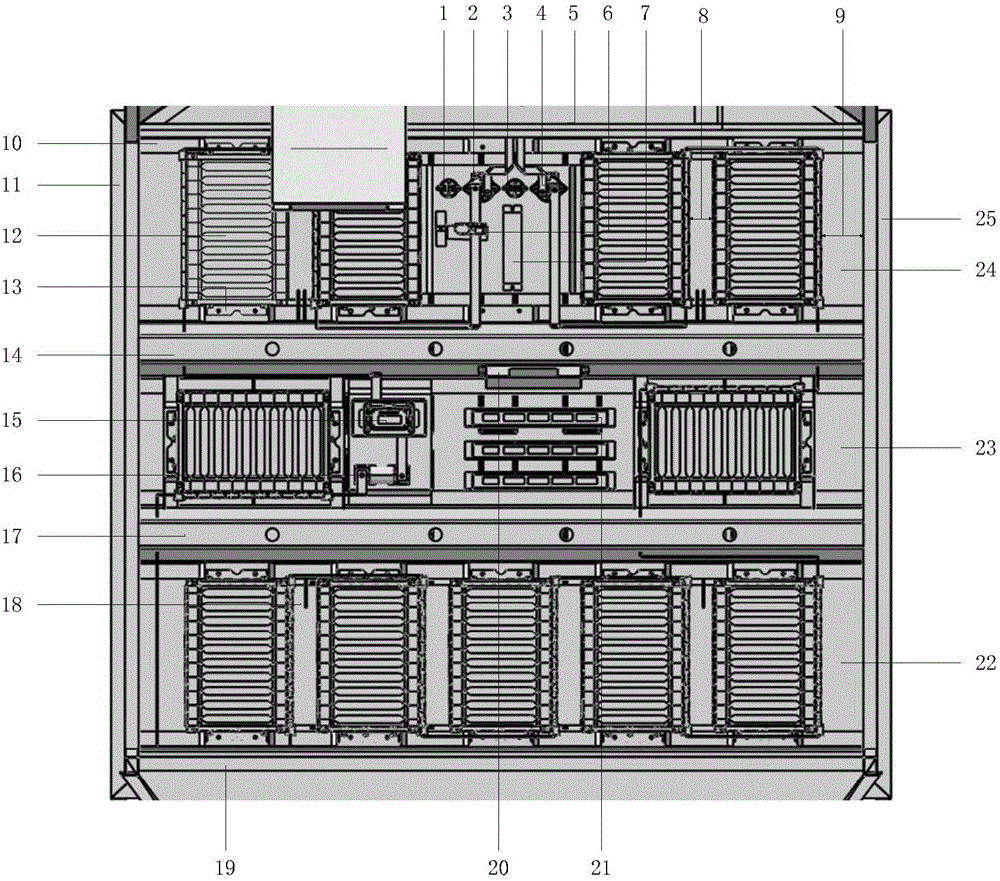 Distributed arrangement structure of power battery box group for four-in-wheel-motor driving electric automobile