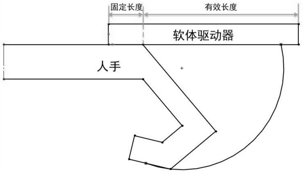 A Force Feedback Glove Based on Soft Actuator