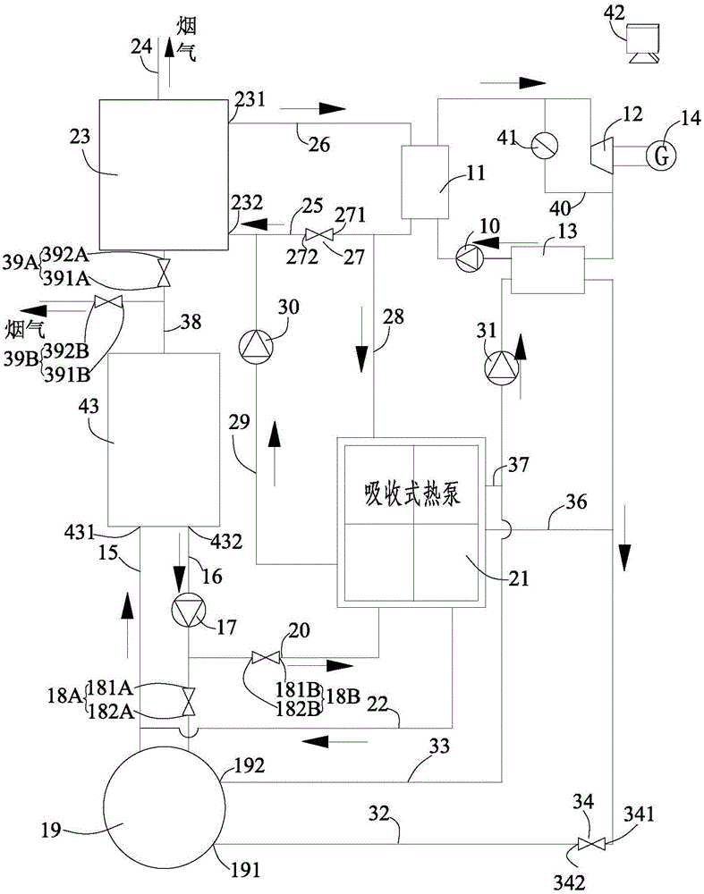 Comprehensive Utilization System of Waste Heat of Internal Combustion Engine