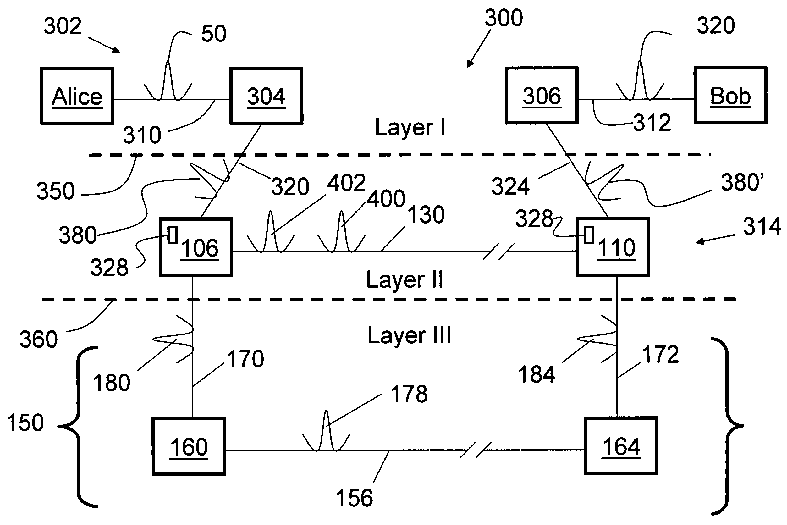 Standards-compliant encryption with QKD