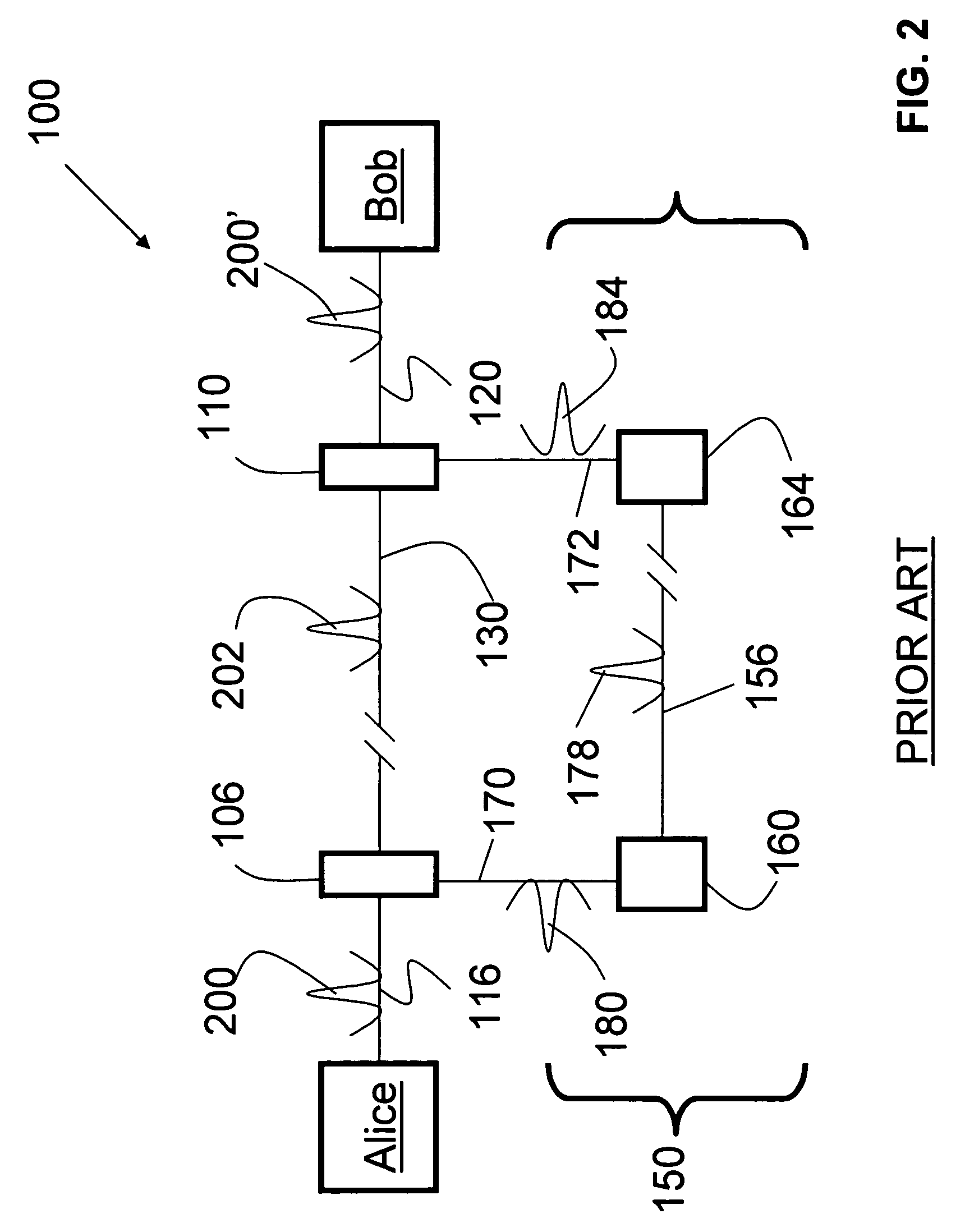 Standards-compliant encryption with QKD